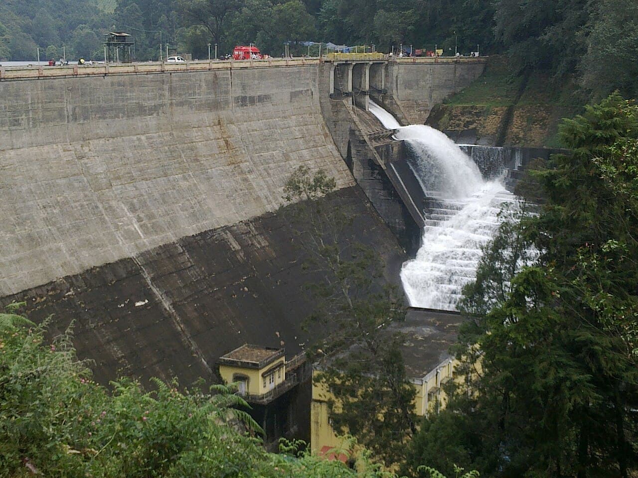 Mattupetty Dam & Lake
